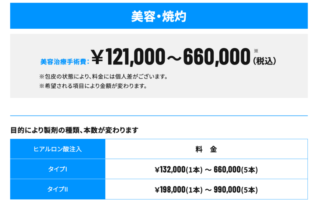 上野クリニック